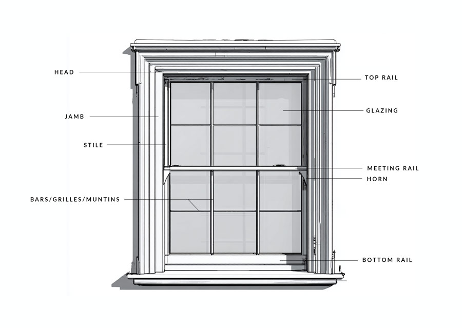 sash window parts sash window parts